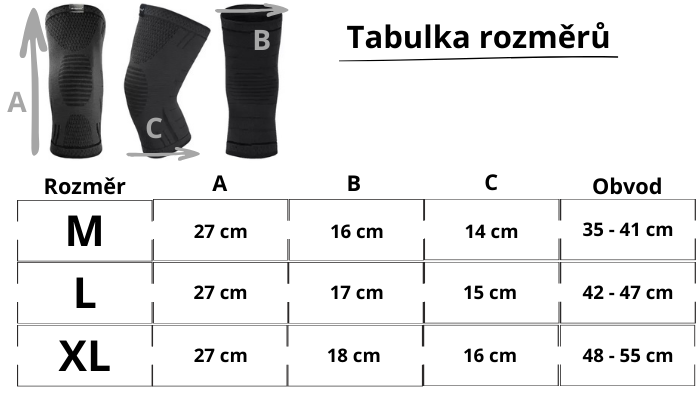 Text odstavce
